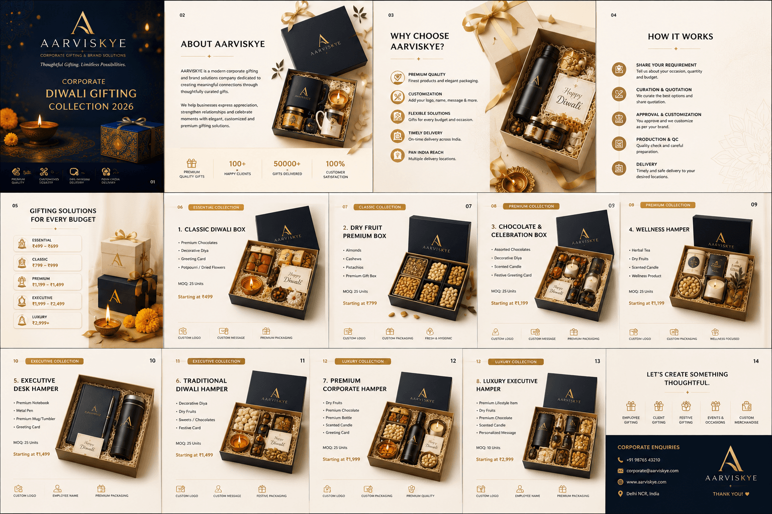 Premium Dry Fruit & Nut Hamper